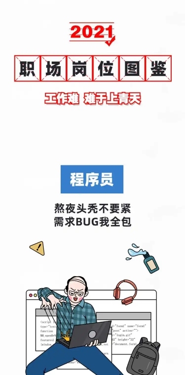 职场员工图鉴趣味长图条漫