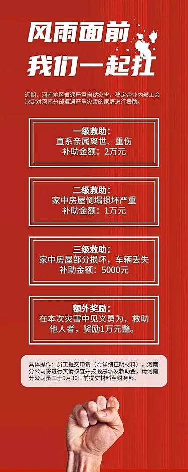 企业商务员工关怀扁平长图海报