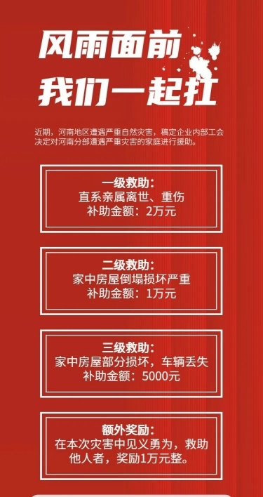 企业商务员工关怀扁平长图海报