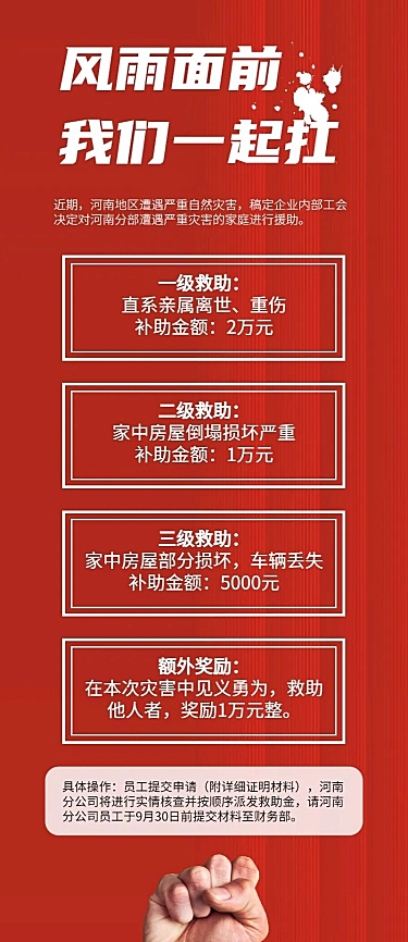 企业商务员工关怀扁平长图海报