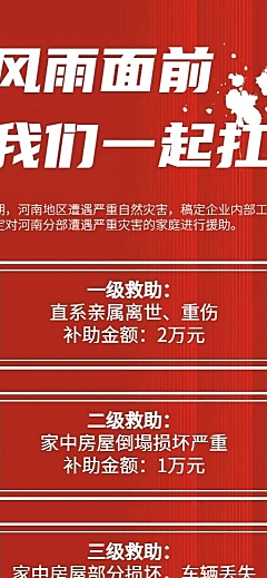 企业商务员工关怀扁平长图海报