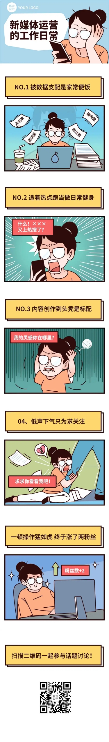 点击进入编辑 新媒体运营工作日常职场长图条漫预览效果