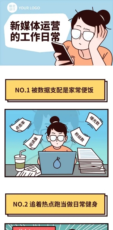新媒体运营工作日常职场长图条漫