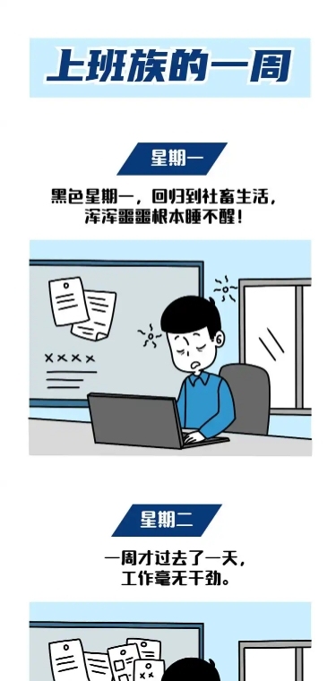 上班族的一周职场趣味长图条漫