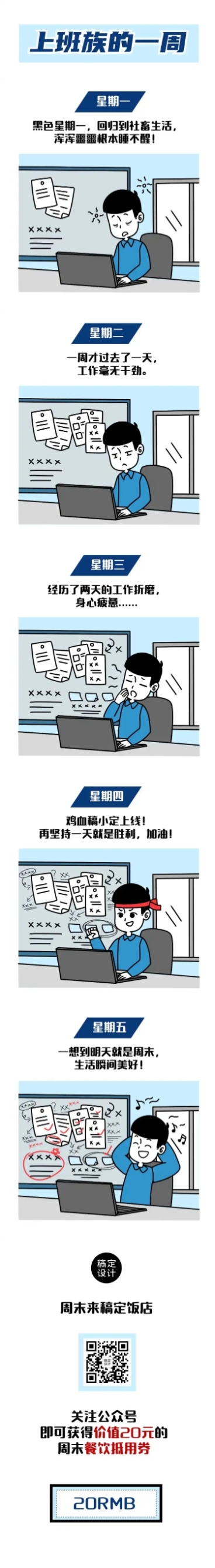 上班族的一周职场趣味长图条漫预览效果