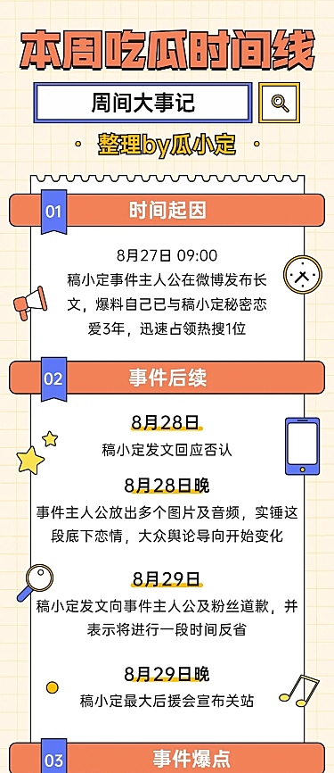 简约风娱乐吃瓜八卦公告长图