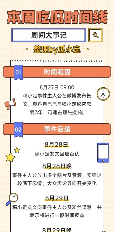 简约风娱乐吃瓜八卦公告长图