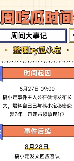简约风娱乐吃瓜八卦公告长图