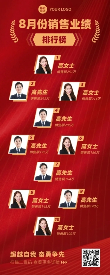 企业商务表彰颁奖喜庆长图喜报预览效果