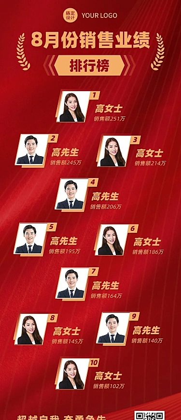 企业商务表彰颁奖喜庆长图喜报