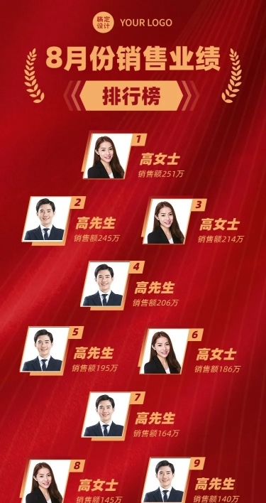 企业商务表彰颁奖喜庆长图喜报