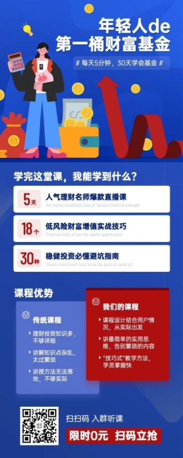 金融理财投资课程招生介绍长图海报预览效果