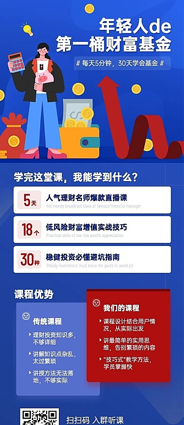 金融理财投资课程招生介绍长图海报