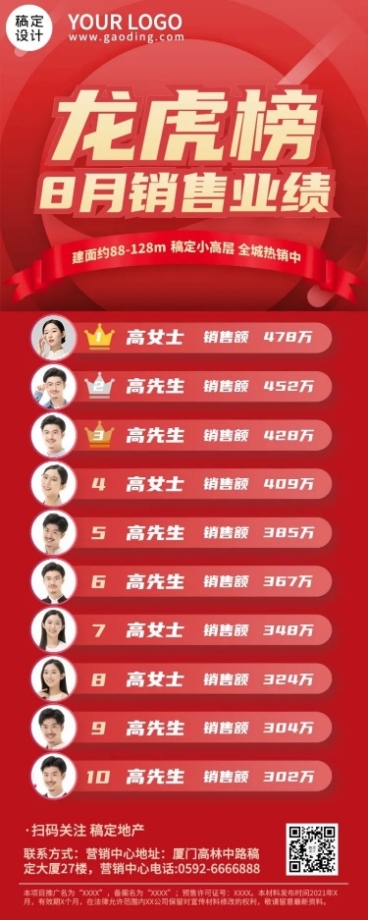 房地产宣传推广排行榜喜庆长图海报预览效果