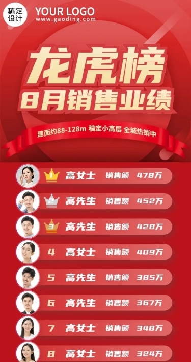 房地产宣传推广排行榜喜庆长图海报