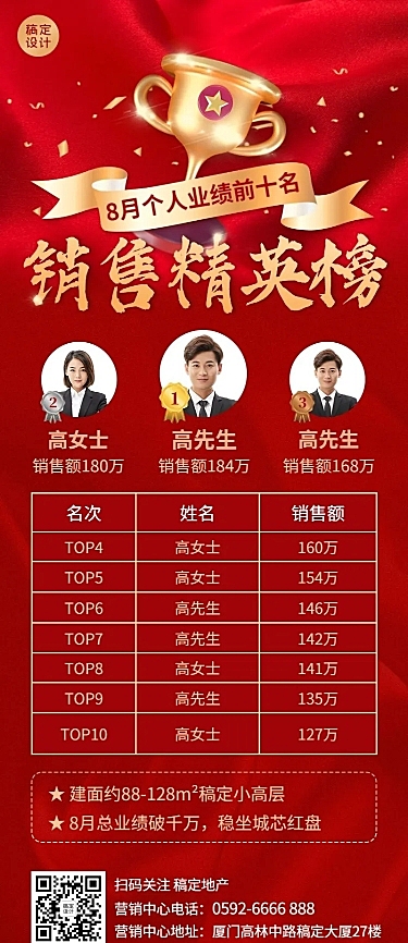 房地产中介排行榜喜报喜庆海报