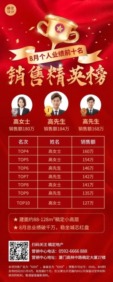 房地产中介排行榜喜报喜庆海报预览效果