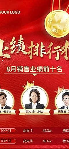 房地产销售业绩pk排行榜长图海报
