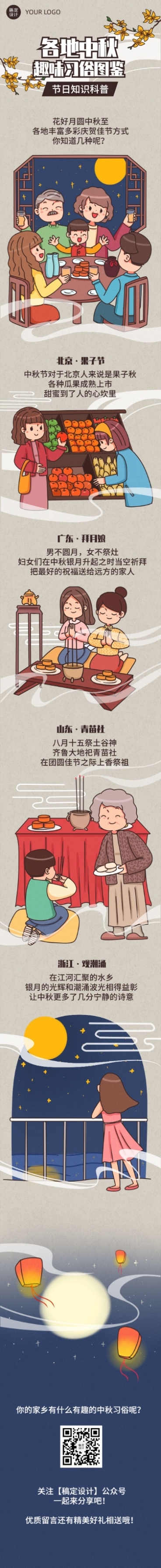 中秋节节日习俗科普长图条漫预览效果