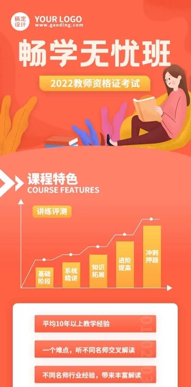 H5长页职业教育课程招生教师资格证培训
