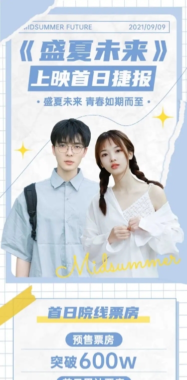 影视票房首日战报喜报明星应援文章长图