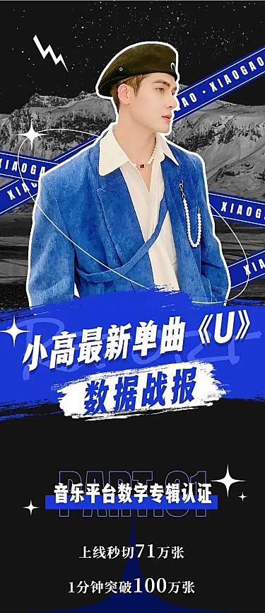 潮酷风战报喜报明星应援长图