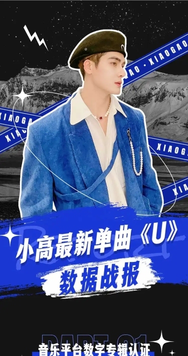 潮酷风战报喜报明星应援长图