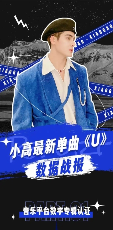 潮酷风战报喜报明星应援长图