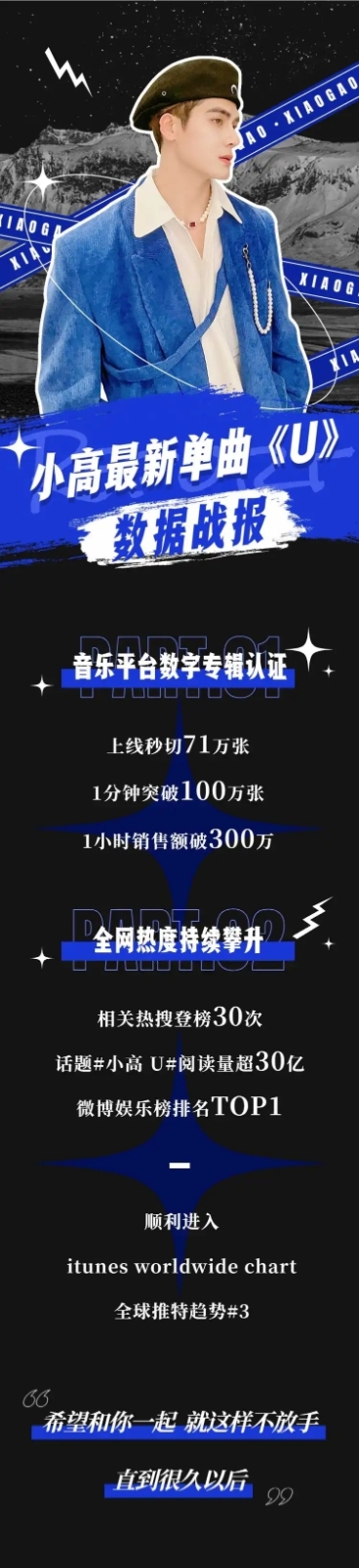 潮酷风战报喜报明星应援长图预览效果