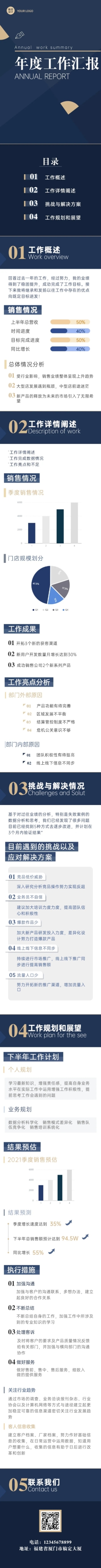 个人年度工作总结汇报长图预览效果