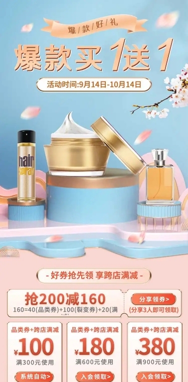 H5C4D美妆店铺首页