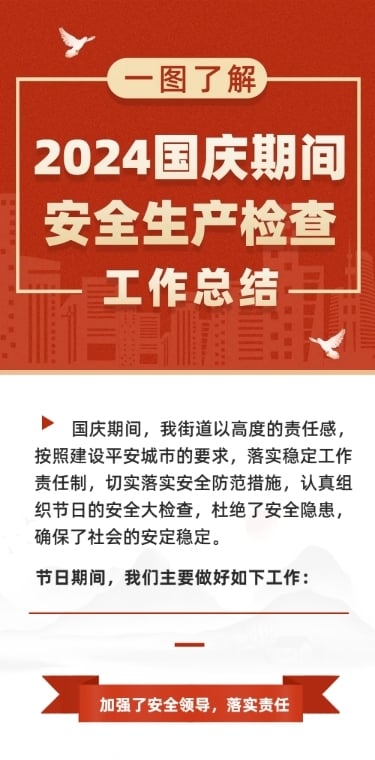十一国庆融媒体工作汇报文章长图