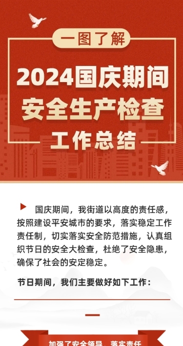 十一国庆融媒体工作汇报文章长图