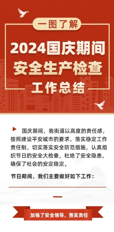 十一国庆融媒体工作汇报文章长图
