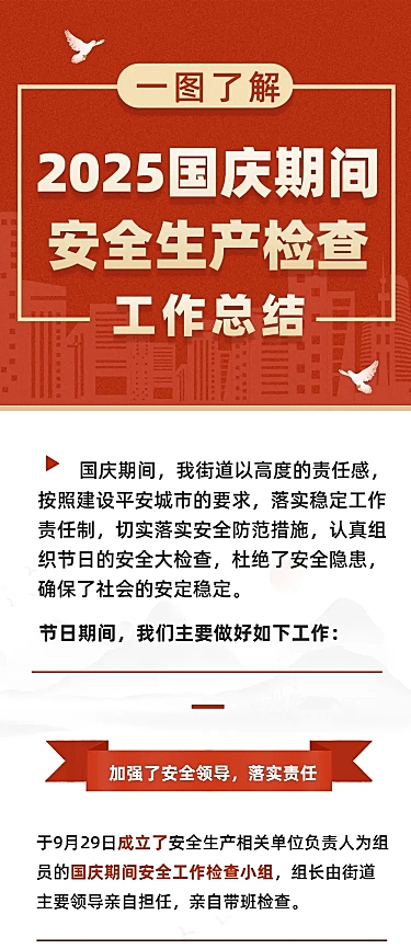十一国庆融媒体工作汇报文章长图