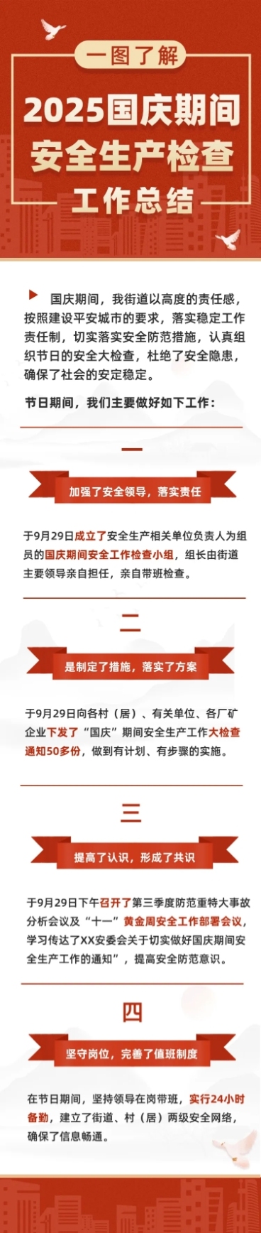 十一国庆融媒体工作汇报文章长图预览效果