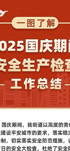 十一国庆融媒体工作汇报文章长图