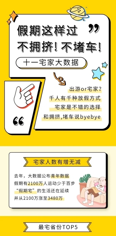 十一国庆节数据报告营销长图