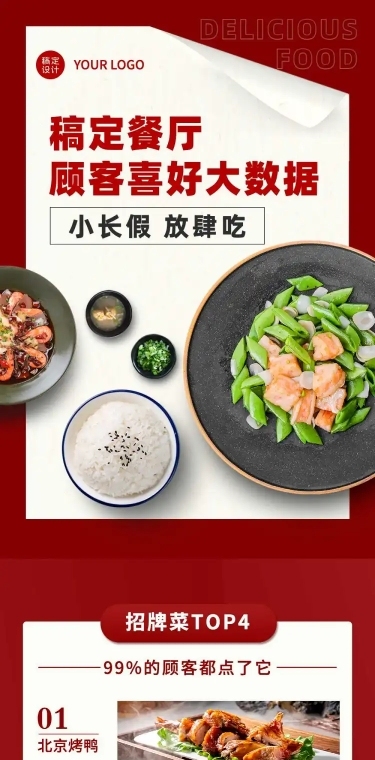 十一国庆节餐饮报告长图