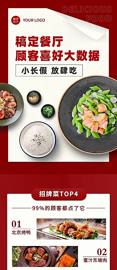 十一国庆节餐饮报告长图