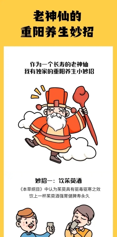 重阳节节日趣味科普卡通手绘长图条漫