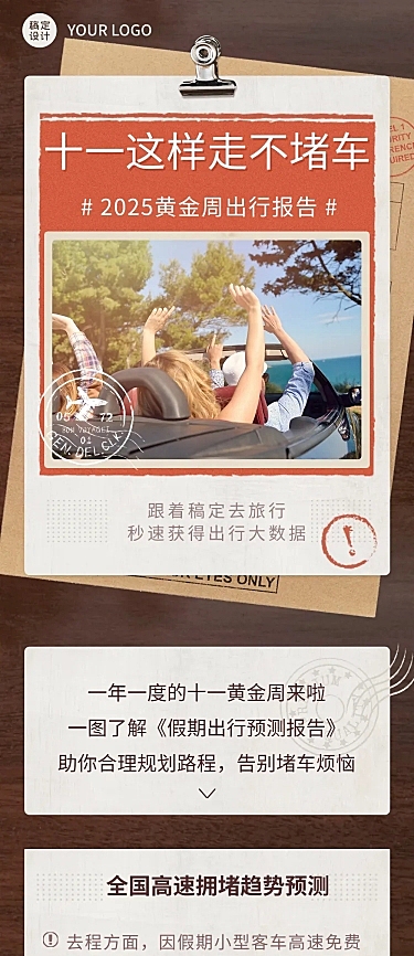 十一国庆节出行数据总结长图