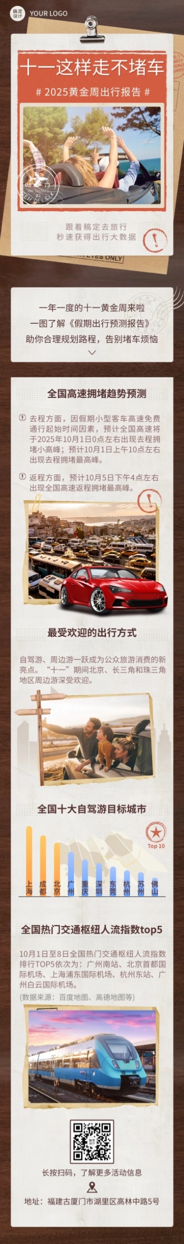 十一国庆节出行数据总结长图预览效果