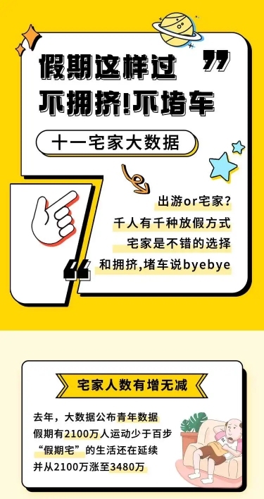 H5长页十一国庆节市场调研数据报告