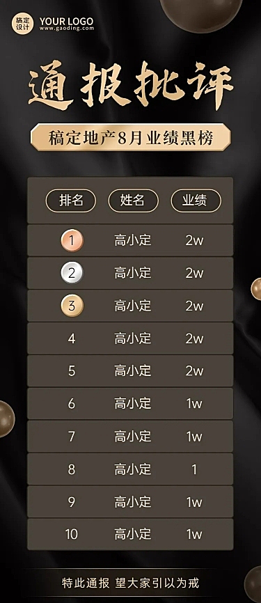 双十一房地产红黑榜排行榜黑金长图海报