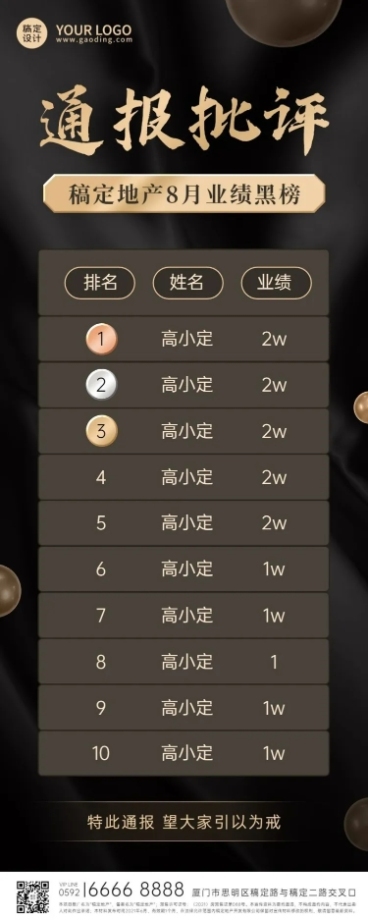 双十一房地产红黑榜排行榜黑金长图海报预览效果