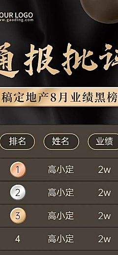 双十一房地产红黑榜排行榜黑金长图海报