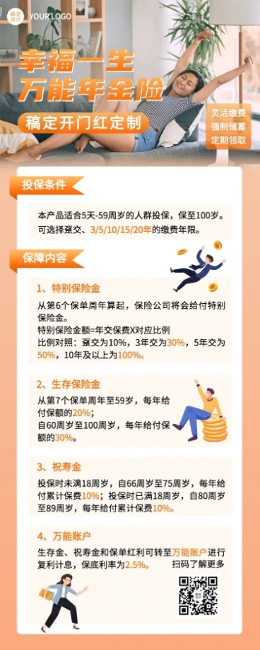 金融保险宣传推广扁平长图海报预览效果