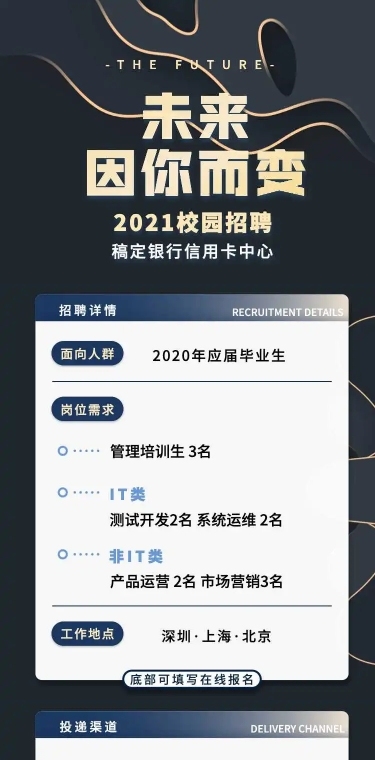 H5长页未来因你而变银行信用卡招聘商务
