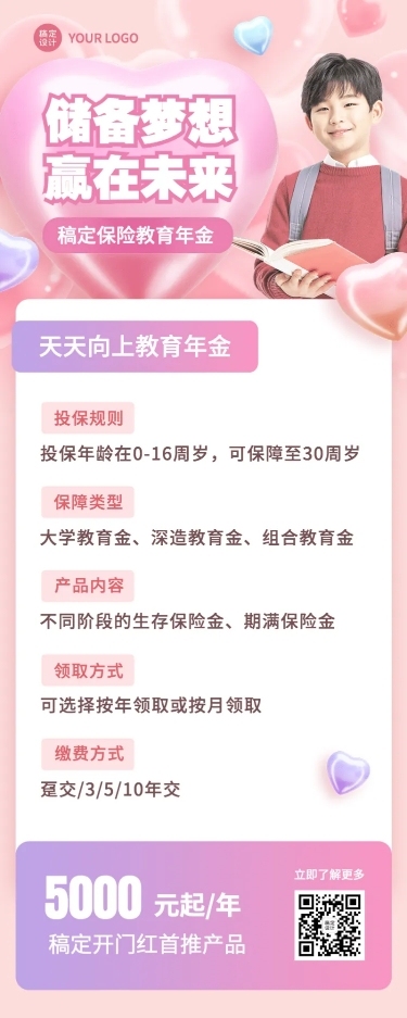 金融保险产品营销扁平长图海报图海报